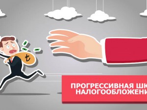 Мнение: Шкала прогресса