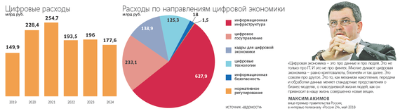 zifrovaya-ekonomika-2.png