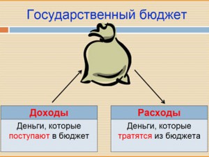 Госдума приняла во втором чтении проект закона о федеральном бюджете на 2016 год