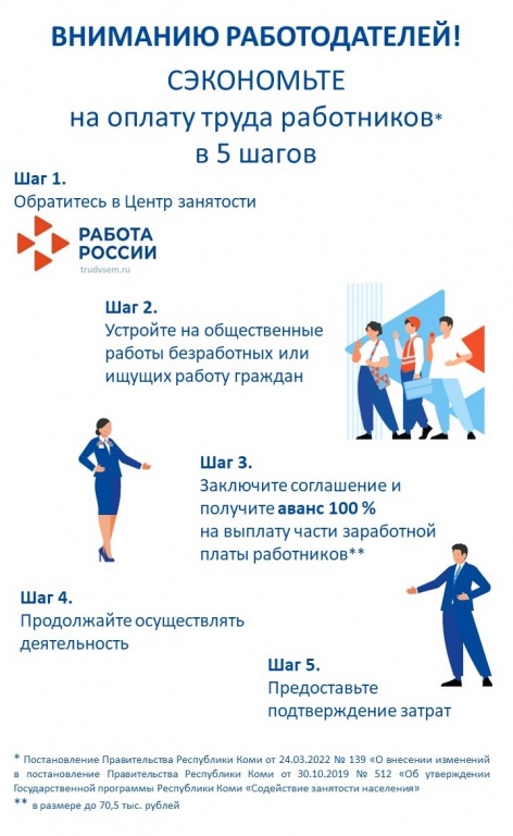Dopmery-2022.-Pri-organizazii-obschestvennyh-rabot.jpg