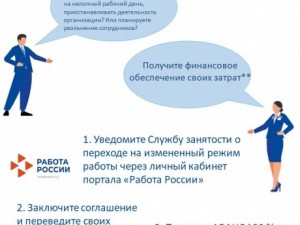 Дополнительные меры, направленные на снижение напряженности на рынке труда