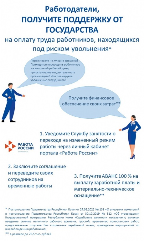 Dopmery-2022.-Pri-organizazii-vremennyh-rabot.jpg