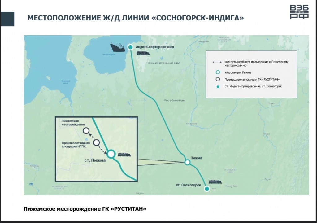 gh-d-linii-Sosnogorsk-Indiga.jpg