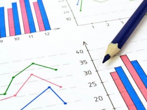 РСПП рассчитал Индекс деловой среды в марте 2023 года