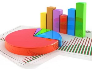 РСПП рассчитал индекс деловой среды в июле 2026